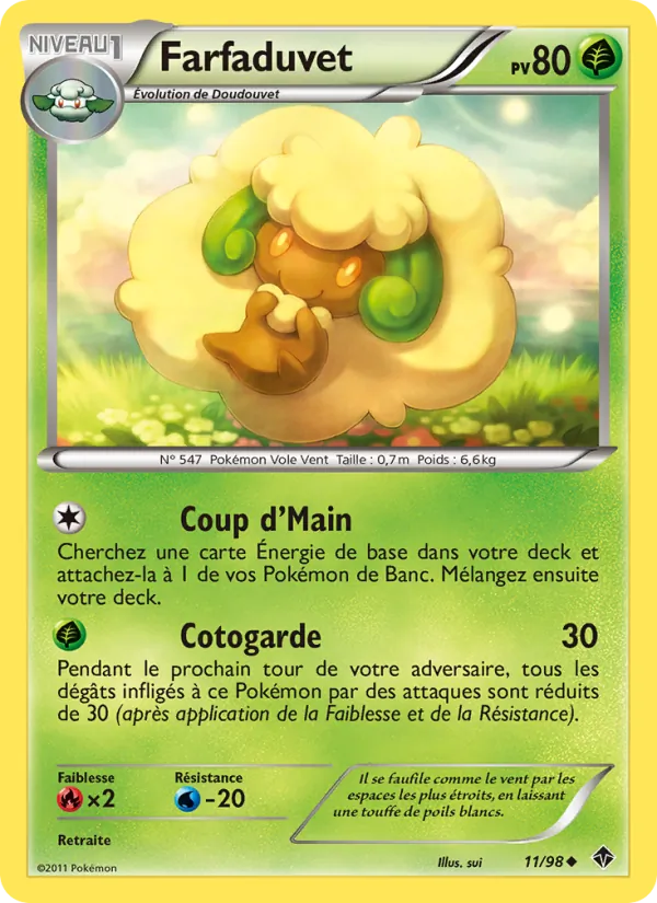 Carte Farfaduvet 11/98 – Pouvoirs Émergents