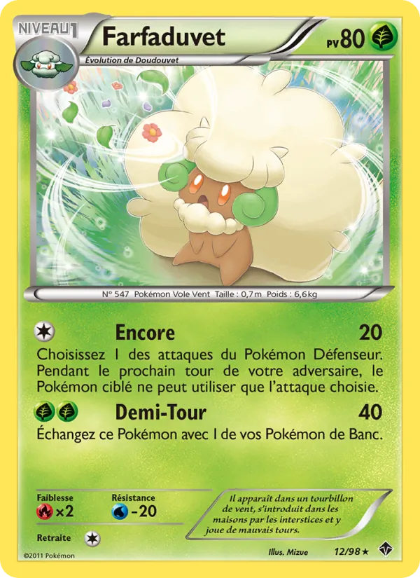Carte Farfaduvet 12/98 – Pouvoirs Émergents
