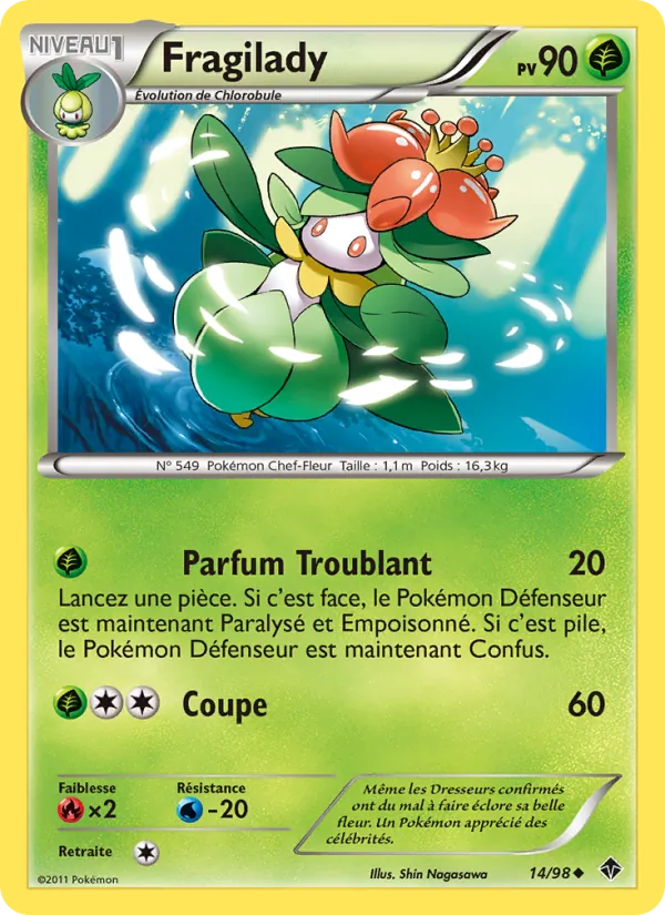 Carte Fragilady 14/98 – Pouvoirs Émergents