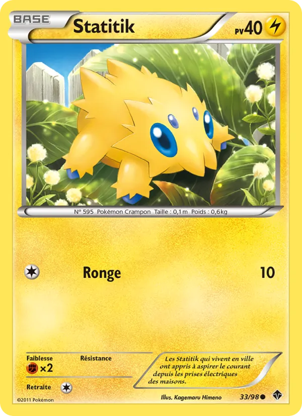Carte Statitik 33/98 – Pouvoirs Émergents