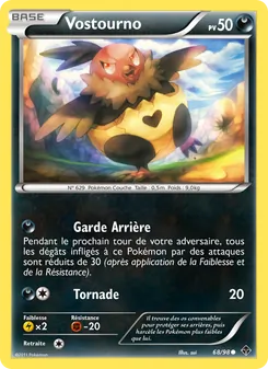 Carte Vostourno 68/98 – Pouvoirs Émergents