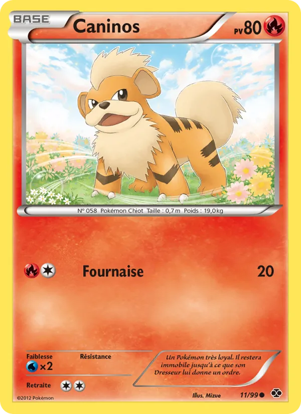 Carte Caninos 11/99 – Destinées Futures