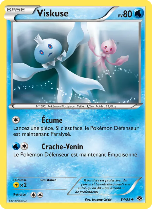 Carte Viskuse 34/99 – Destinées Futures