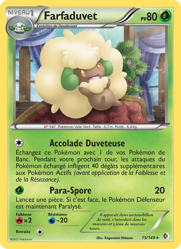 Carte Farfaduvet 15/149 – Frontières Franchies