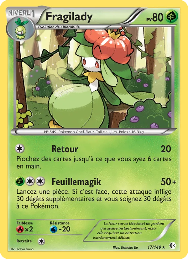 Carte Fragilady 17/149 – Frontières Franchies