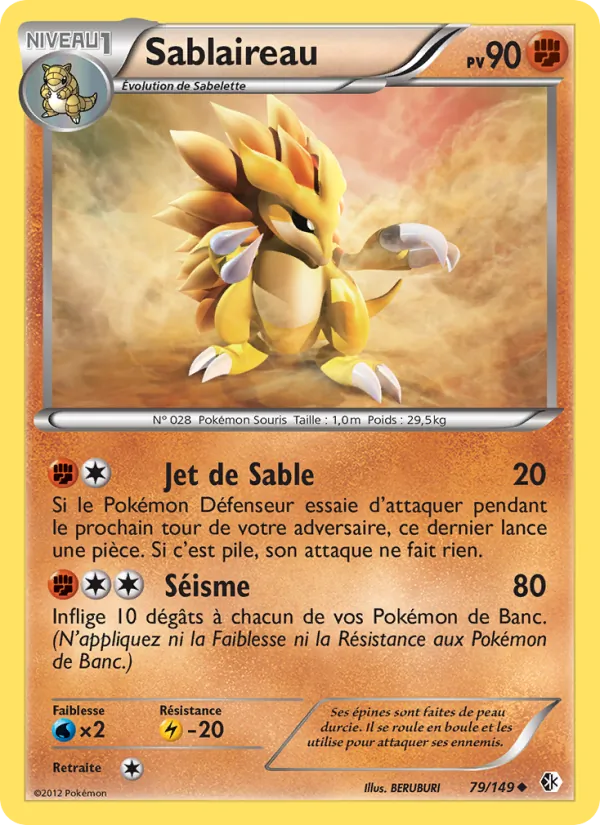Carte Sablaireau 79/149 – Frontières Franchies