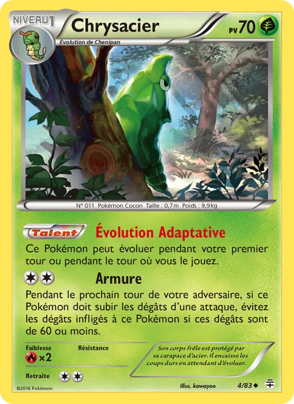 Carte Chrysacier 4/83 – Générations