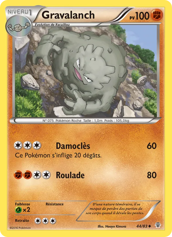 Carte Gravalanch 44/83 – Générations