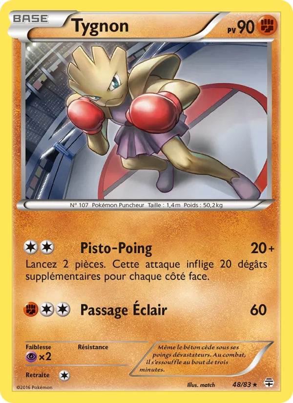 Carte Tygnon 48/83 – Générations