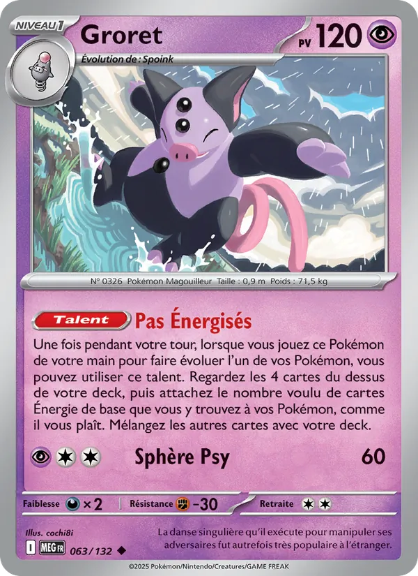 Carte Groret 063/132 – Méga-Évolution
