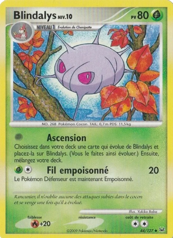 Carte Blindalys 44/127 – Platine