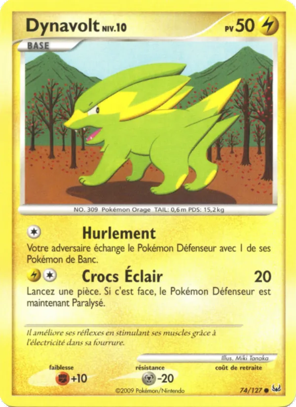 Carte Dynavolt 74/127 – Platine