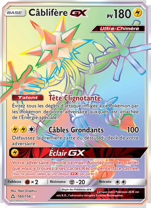 Carte Câblifère GX 160/156 – Ultra-Prisme