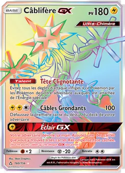 Carte Câblifère GX 160/156 – Ultra-Prisme