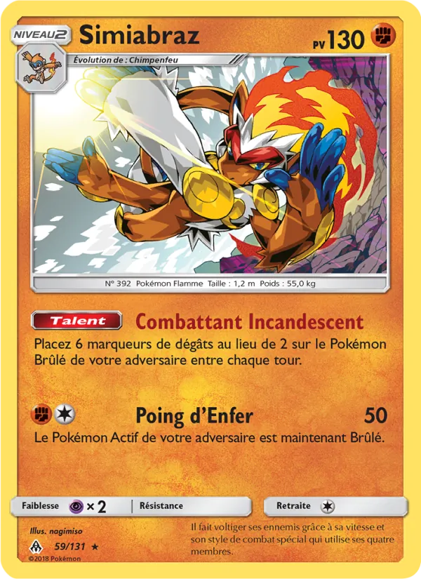 Carte Simiabraz 59/131 – Lumière Interdite