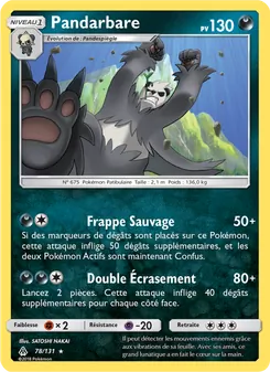 Carte Pandarbare 78/131 – Lumière Interdite