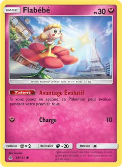 Carte Flabébé 83/131 – Lumière Interdite