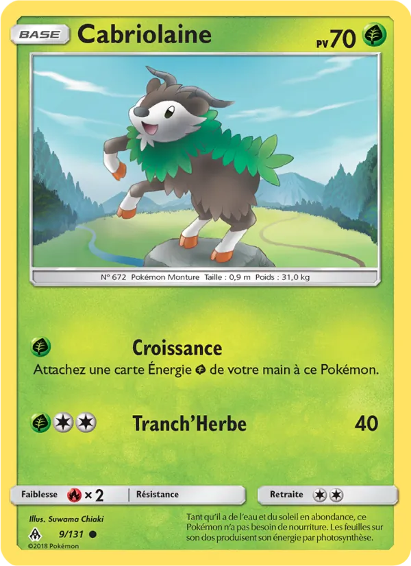 Carte Cabriolaine 9/131 – Lumière Interdite