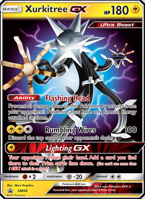 Carte Câblifère GX SM68 – Promo SM