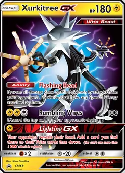 Carte Câblifère GX SM68 – Promo SM
