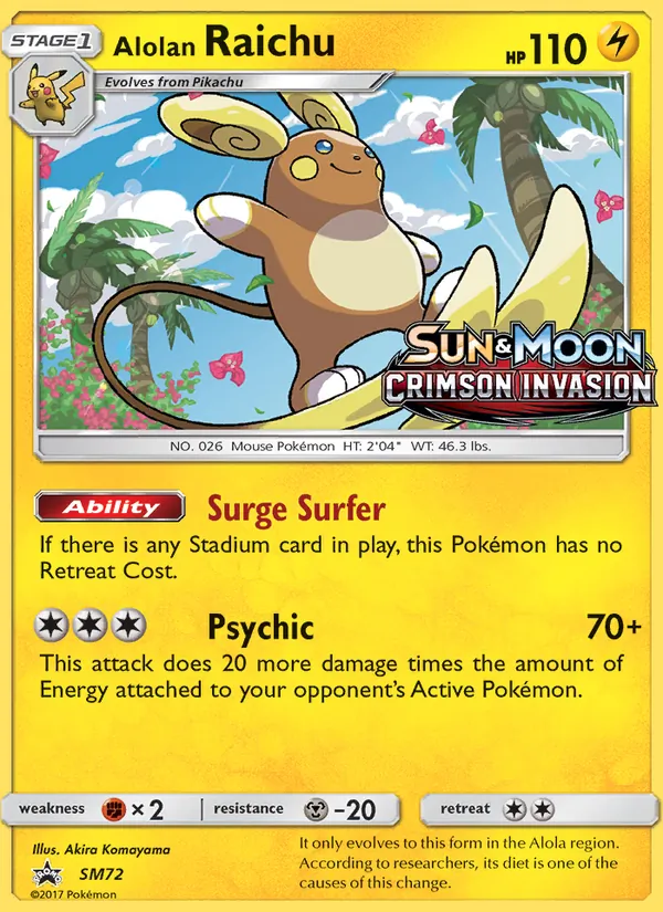 Carte Raichu d’Alola SM72 – Promo SM