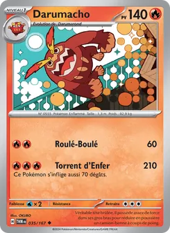 Carte Darumacho 035/167 – Mascarade Crépusculaire