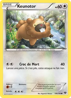 Carte Keunotor 106/146 – XY