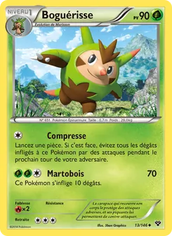 Carte Boguérisse 13/146 – XY