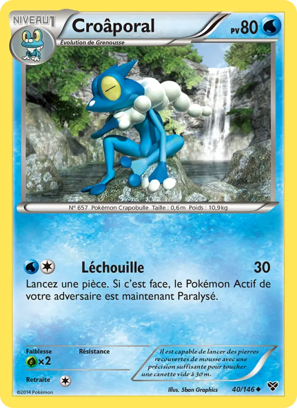 Carte Croâporal 40/146 – XY
