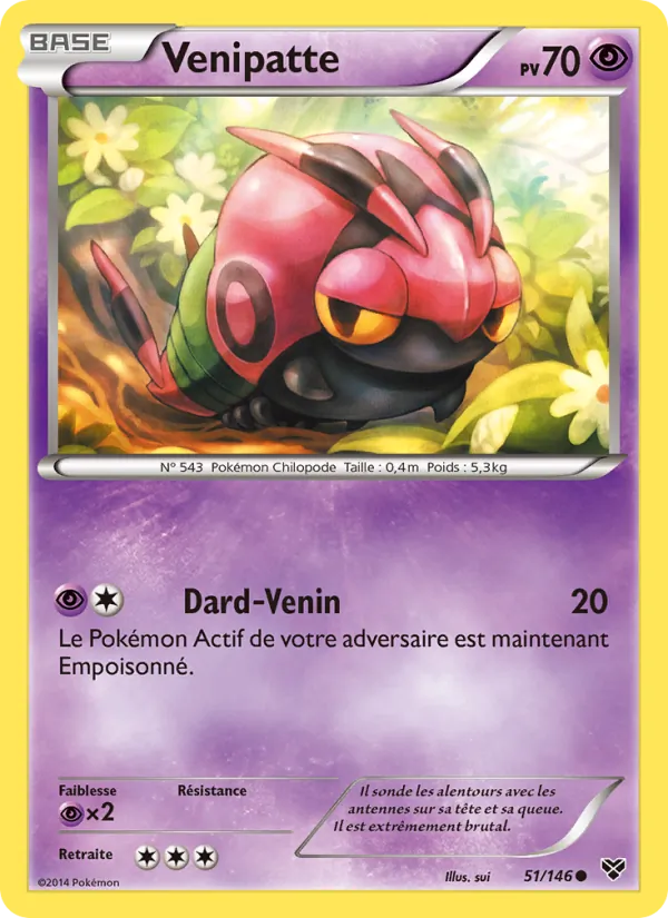 Carte Venipatte 51/146 – XY