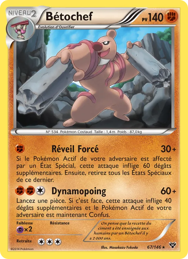Carte Bétochef 67/146 – XY