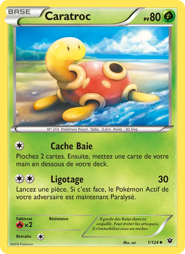 Carte Caratroc 1/124 – Impact des Destins
