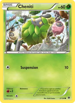 Carte Cheniti 2/124 – Impact des Destins