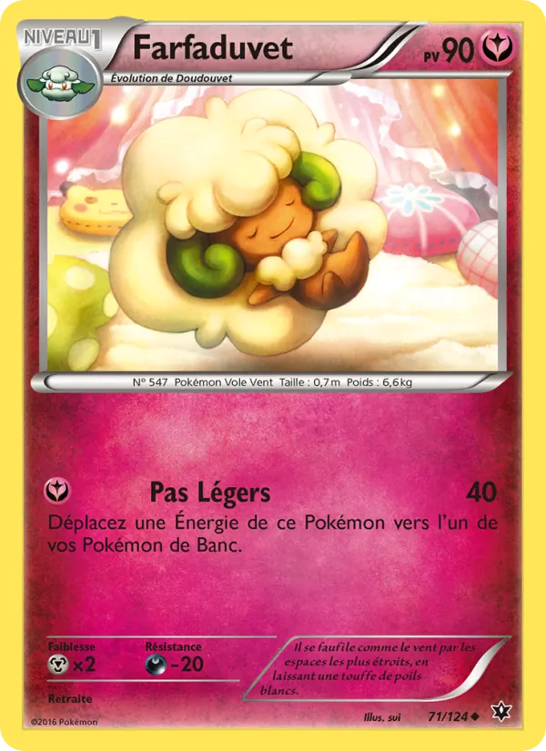 Carte Farfaduvet 71/124 – Impact des Destins