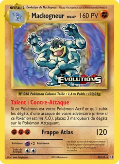 Carte Mackogneur 59/108 – Évolutions