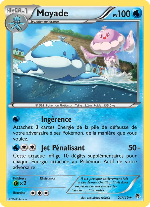 Carte Moyade 21/119 – Vigueur Spectrale