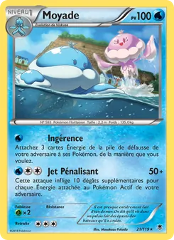 Carte Moyade 21/119 – Vigueur Spectrale