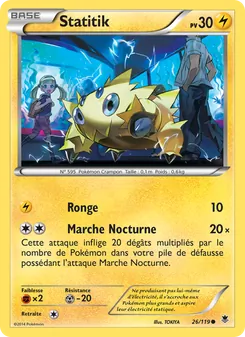 Carte Statitik 26/119 – Vigueur Spectrale