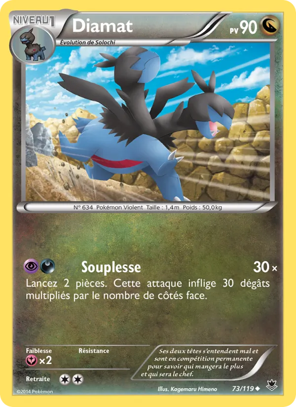Carte Diamat 73/119 – Vigueur Spectrale