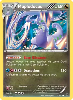 Carte Muplodocus 77/119 – Vigueur Spectrale