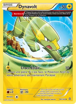 Carte Dynavolt 60/160 – Primo-Choc