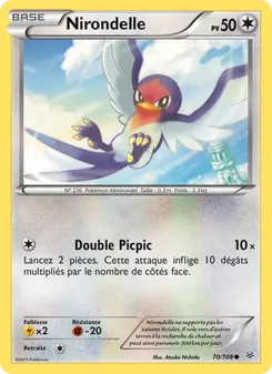 Carte Nirondelle 70/108 – Ciel Rugissant