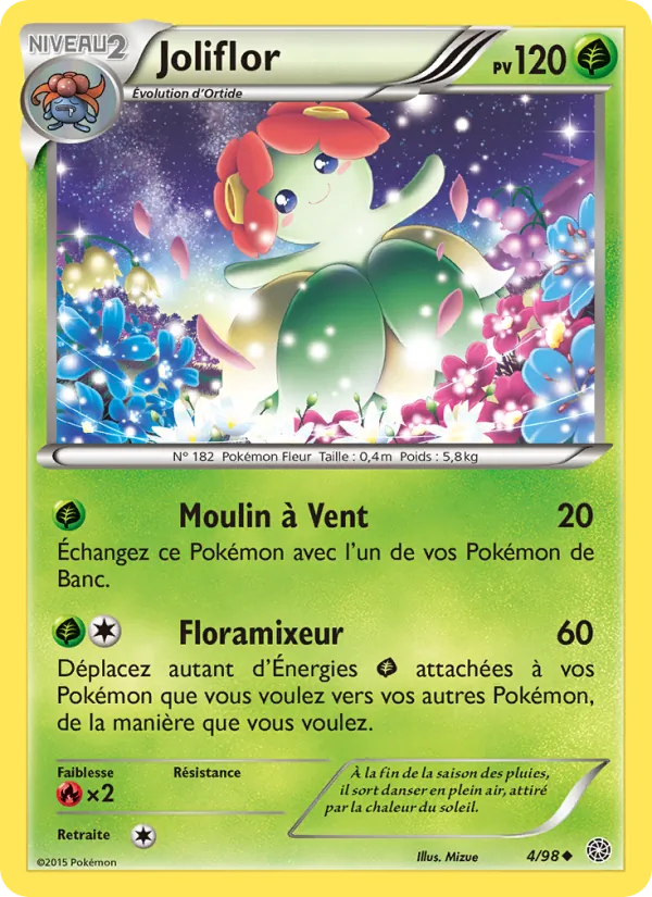 Carte Joliflor 4/98 – Origines Antiques